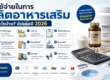 ค่าใช้จ่ายสำหรับผลิตภัณฑ์เสริมอาหาร
