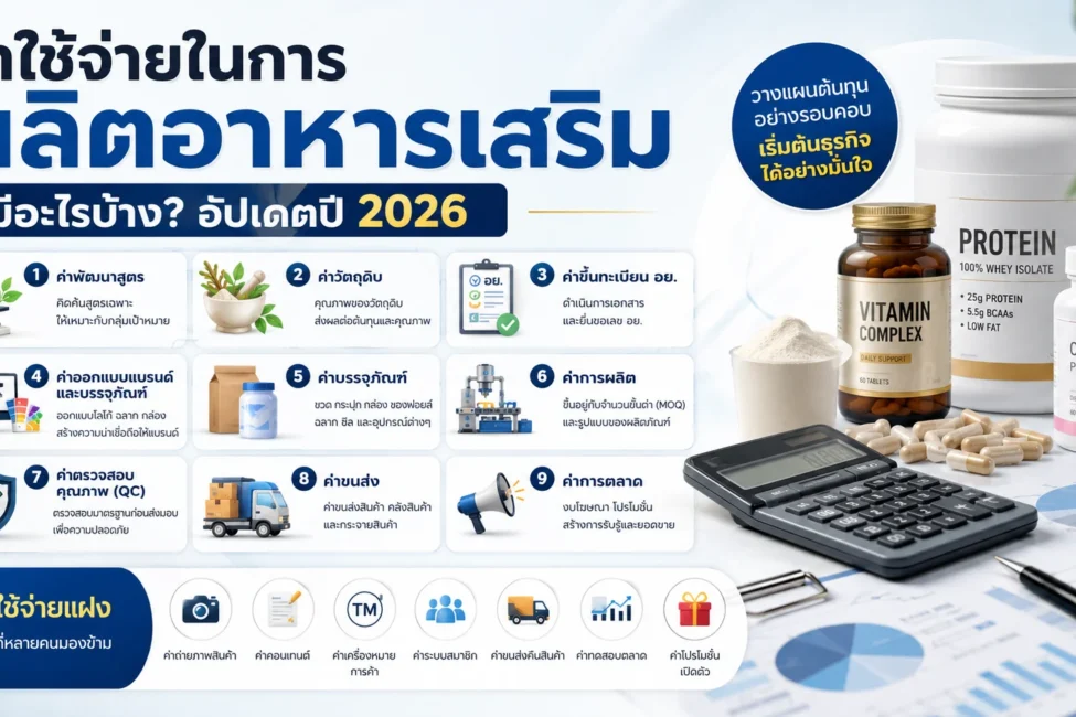 ค่าใช้จ่ายสำหรับผลิตภัณฑ์เสริมอาหาร