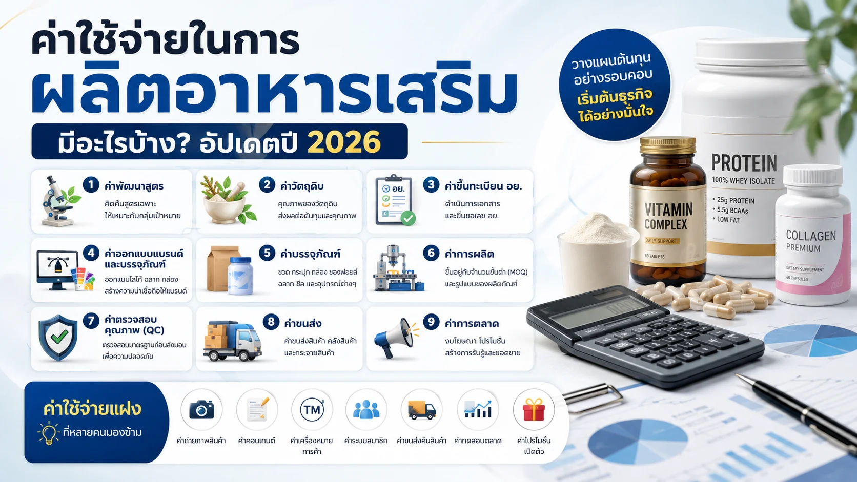 ค่าใช้จ่ายสำหรับผลิตภัณฑ์เสริมอาหาร
